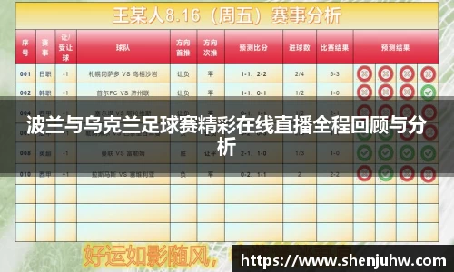 波兰与乌克兰足球赛精彩在线直播全程回顾与分析